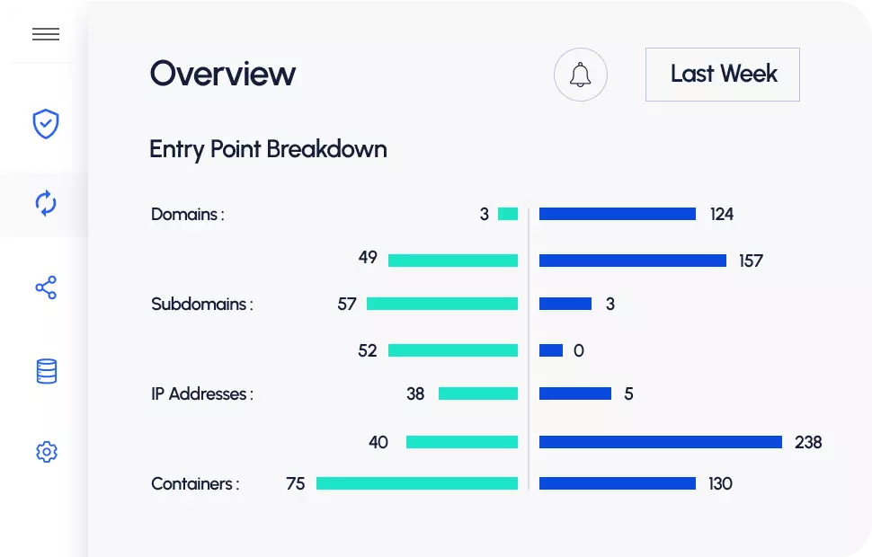 cyber-security-gradient-app-screen-5